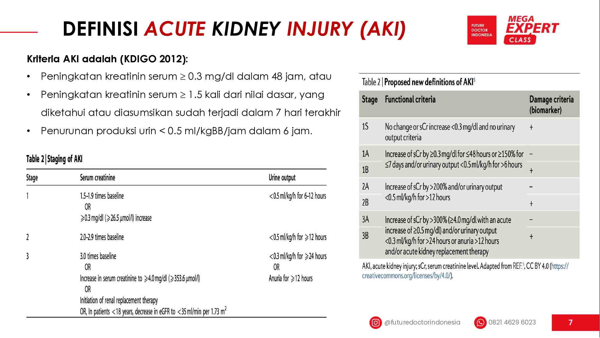 [day-2]-pengenalan-dan-penatalaksanaan-secara-holistik-kasus-gagal-ginjal-di-igd-989